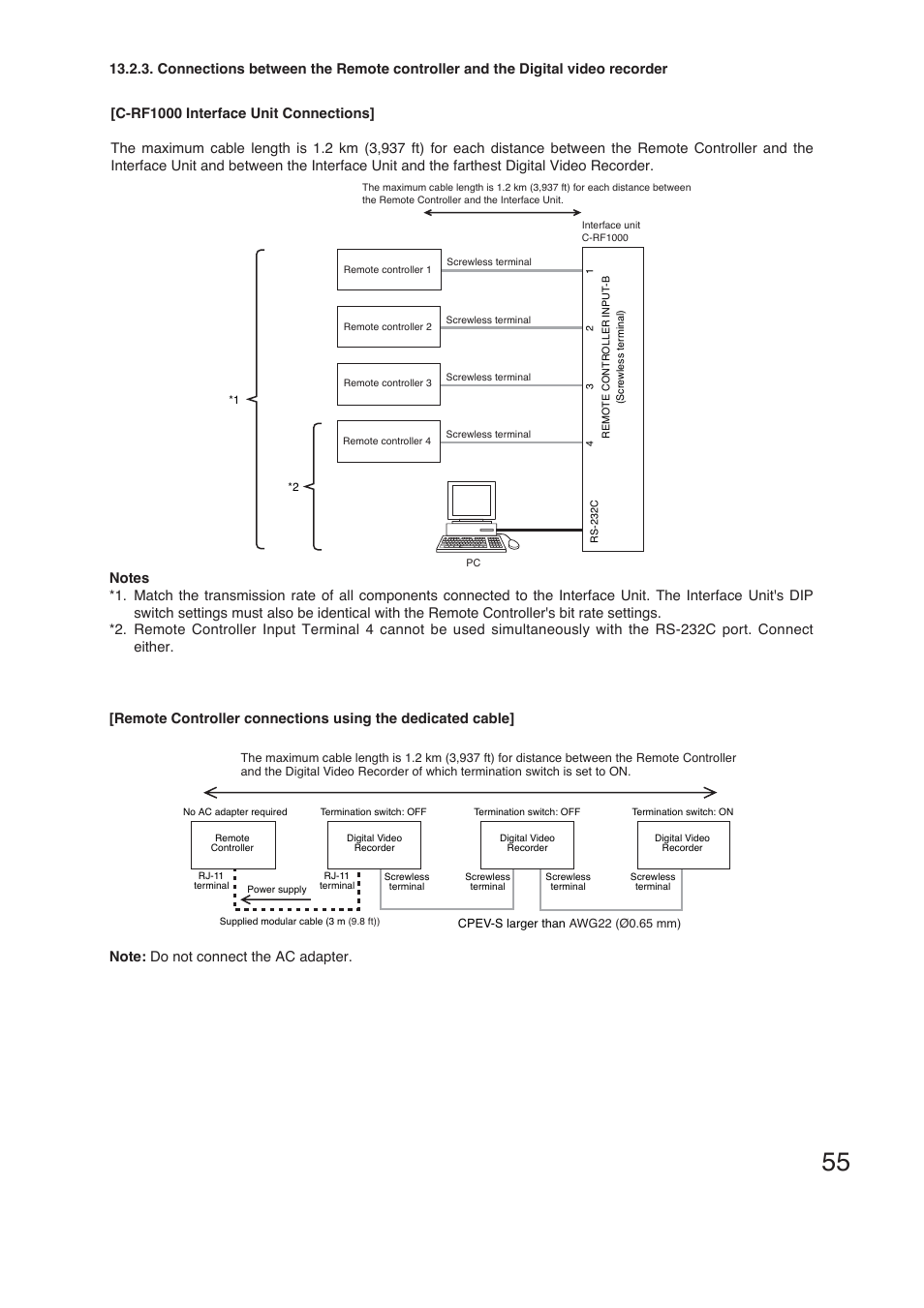 TOA Electronics C-RM1000 CU User Manual | Page 55 / 60