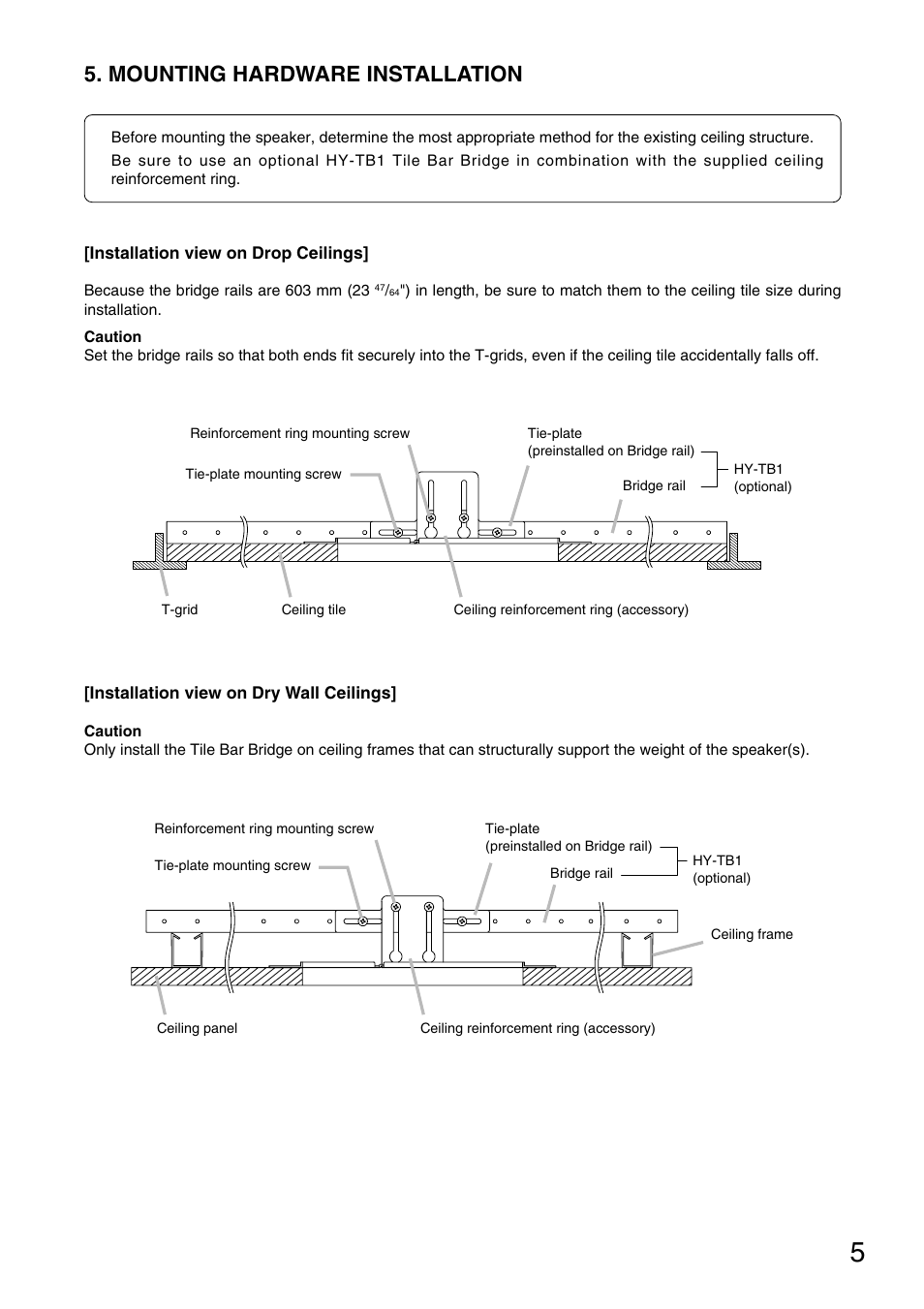 Mounting hardware installation | TOA Electronics F-122CU User Manual | Page 5 / 19