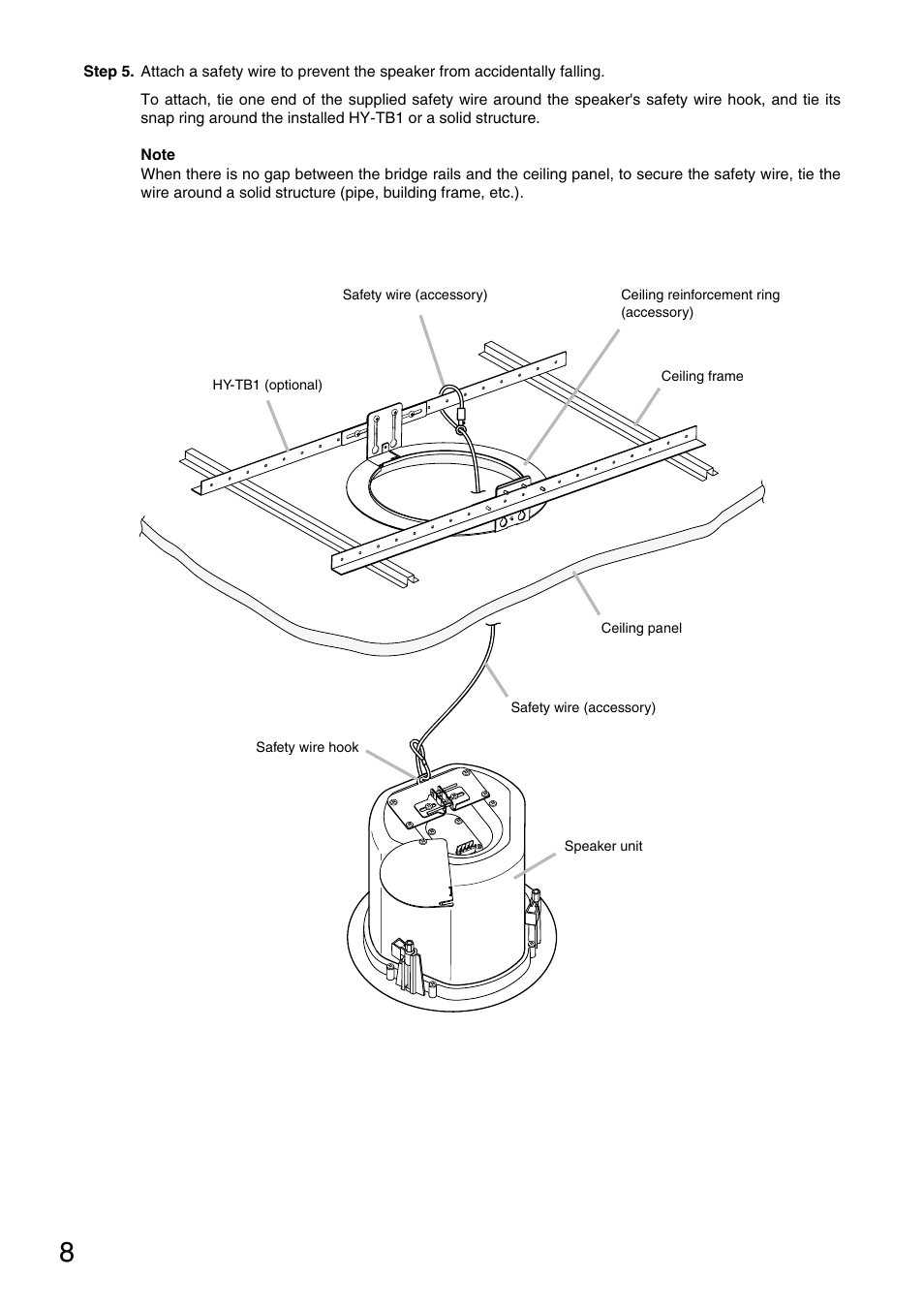 TOA Electronics F-122CU User Manual | Page 8 / 19