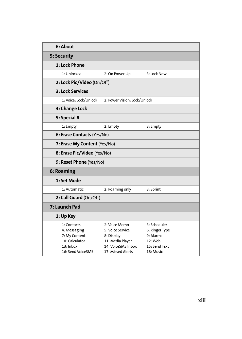 Xiii, Security, Roaming | Launch pad | TOA Electronics Sprint Power Vision A920 User Manual | Page 21 / 272