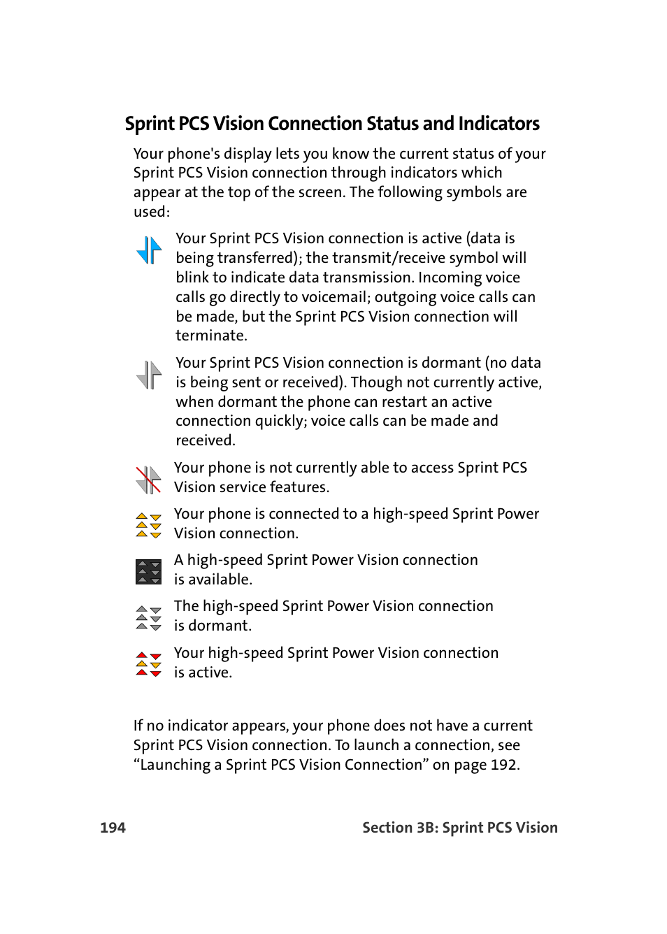 Sprint pcs vision connection status and indicators | TOA Electronics Sprint Power Vision A920 User Manual | Page 218 / 272