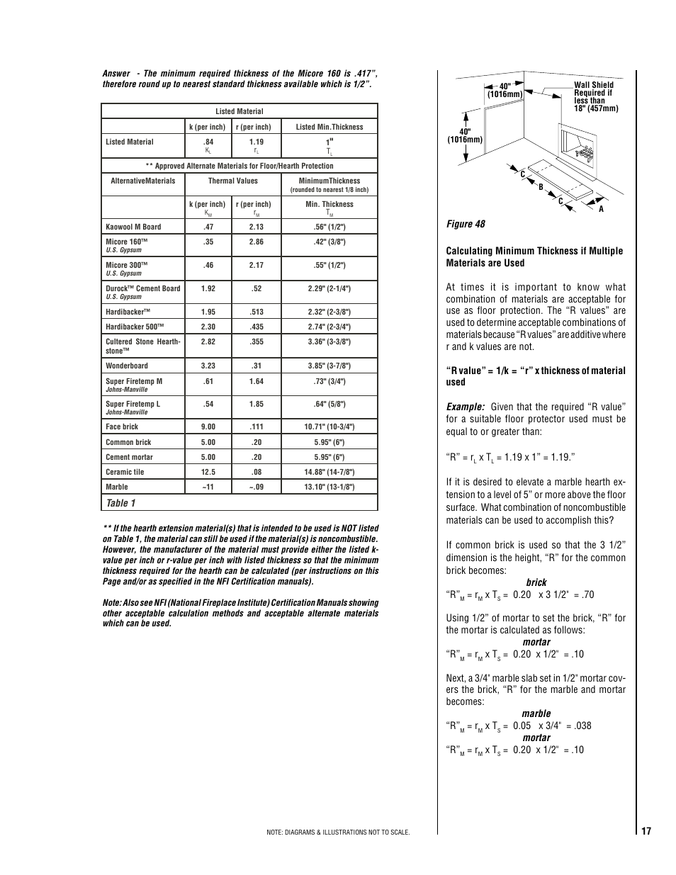 TOA Electronics TM-4500 User Manual | Page 17 / 20