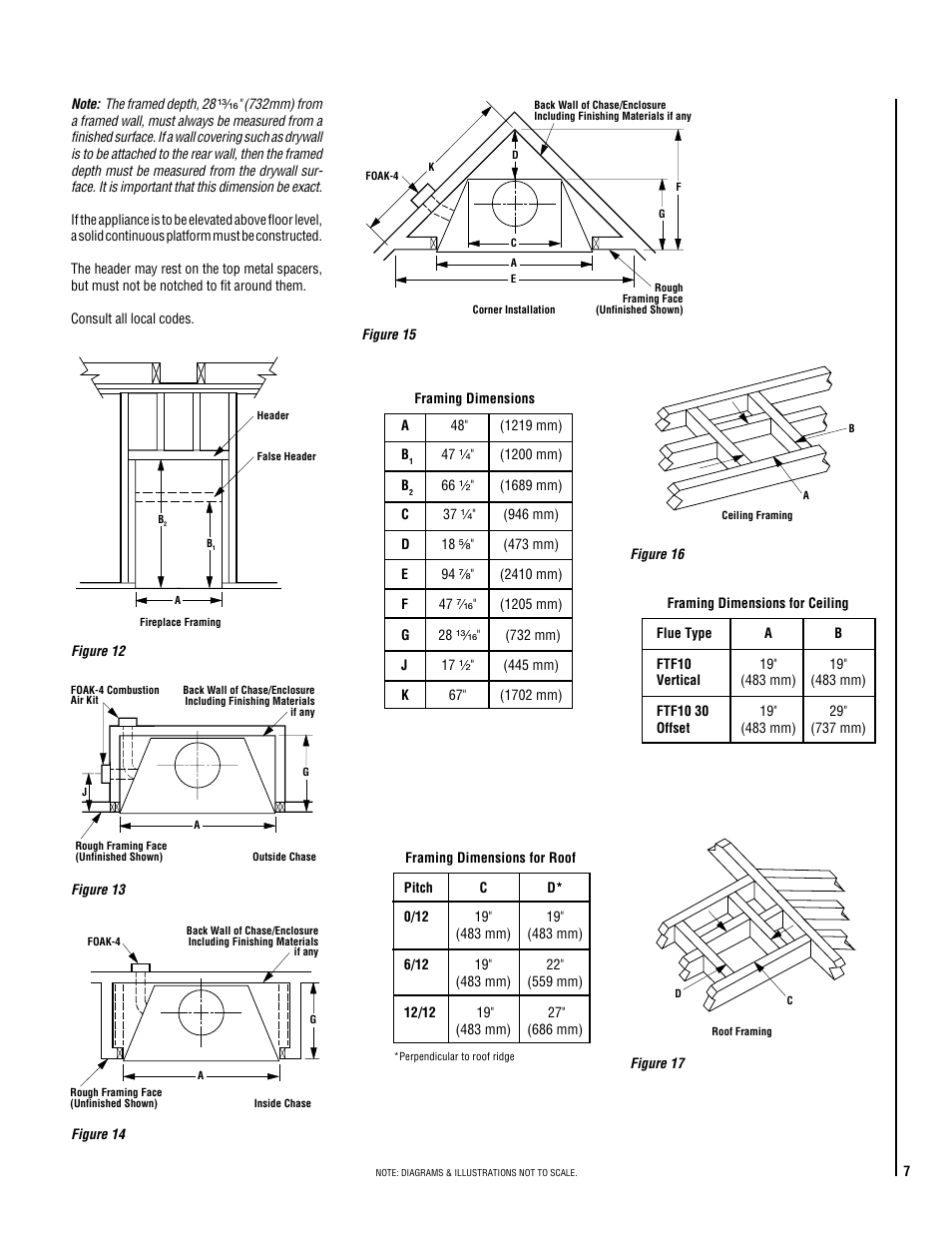 TOA Electronics TM-4500 User Manual | Page 7 / 20