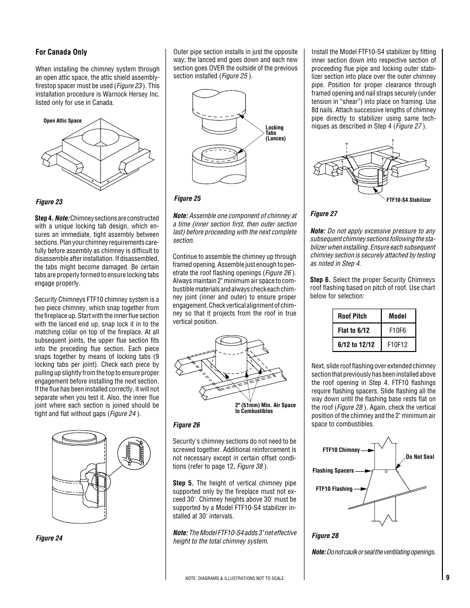 TOA Electronics TM-4500 User Manual | Page 9 / 20