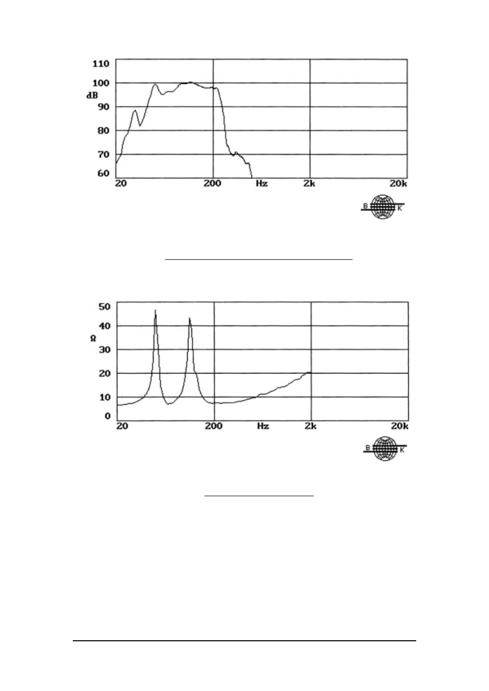 TOA Electronics IQ 18B User Manual | Page 14 / 19