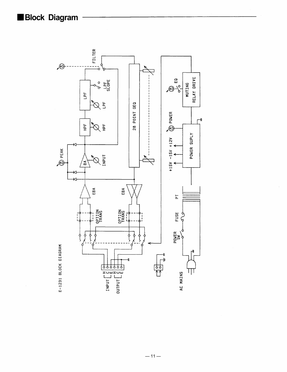 Block diagram | TOA Electronics 1000 Series User Manual | Page 11 / 12