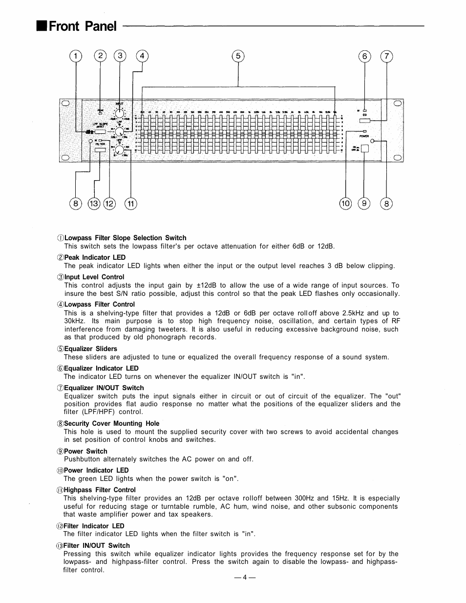 Front panel | TOA Electronics 1000 Series User Manual | Page 4 / 12