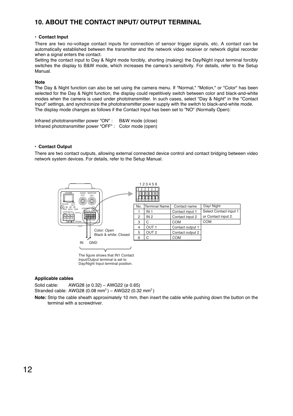 About the contact input/ output terminal | TOA Electronics N-CC2360 User Manual | Page 12 / 20