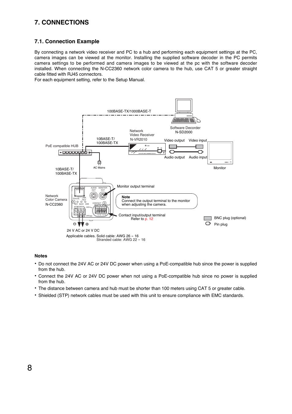 Connections, Connection example | TOA Electronics N-CC2360 User Manual | Page 8 / 20
