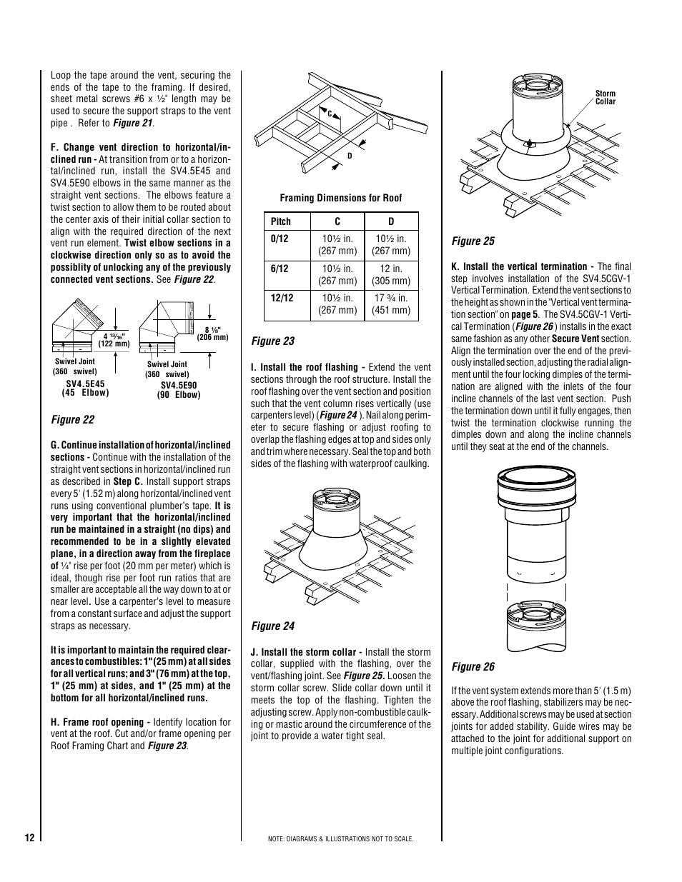 TOA Electronics DIRECT VENT 600 User Manual | Page 12 / 28