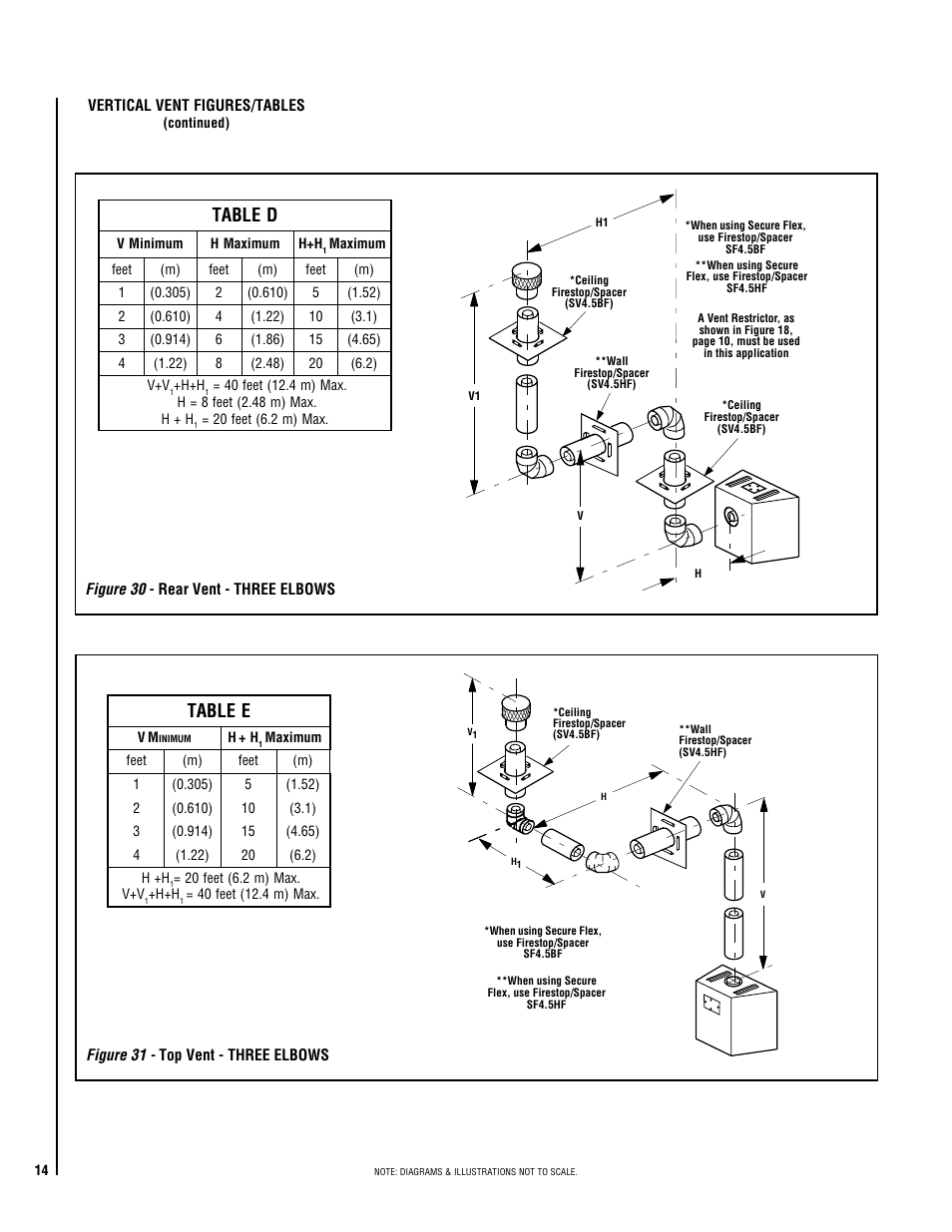 El b a t | TOA Electronics DIRECT VENT 600 User Manual | Page 14 / 28