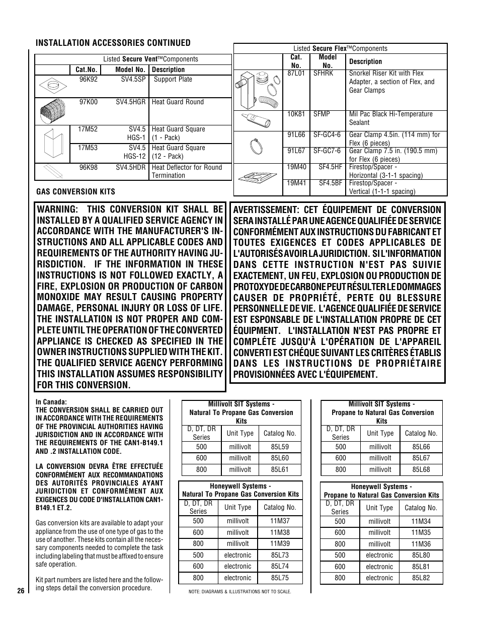 TOA Electronics DIRECT VENT 600 User Manual | Page 26 / 28
