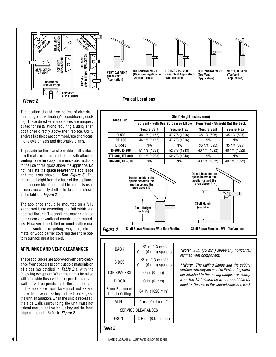TOA Electronics DIRECT VENT 600 User Manual | Page 4 / 28