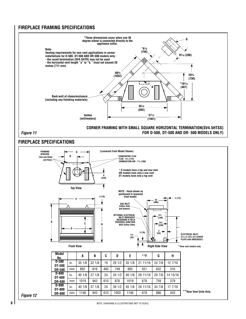 Fireplace specifications, Fireplace framing specifications | TOA Electronics DIRECT VENT 600 User Manual | Page 8 / 28