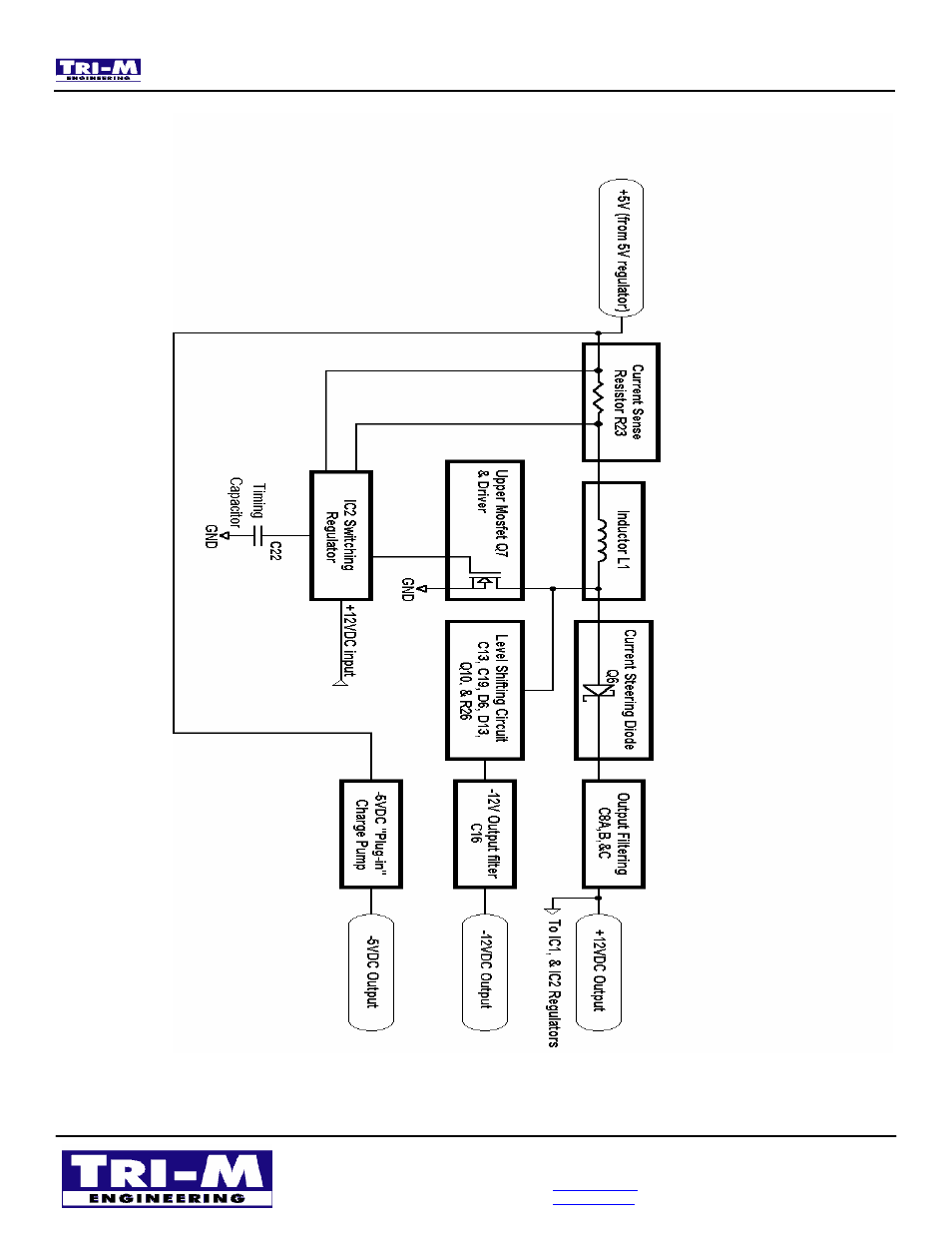 He104man-v8 manual | Tri-M Systems HE104 User Manual | Page 22 / 32
