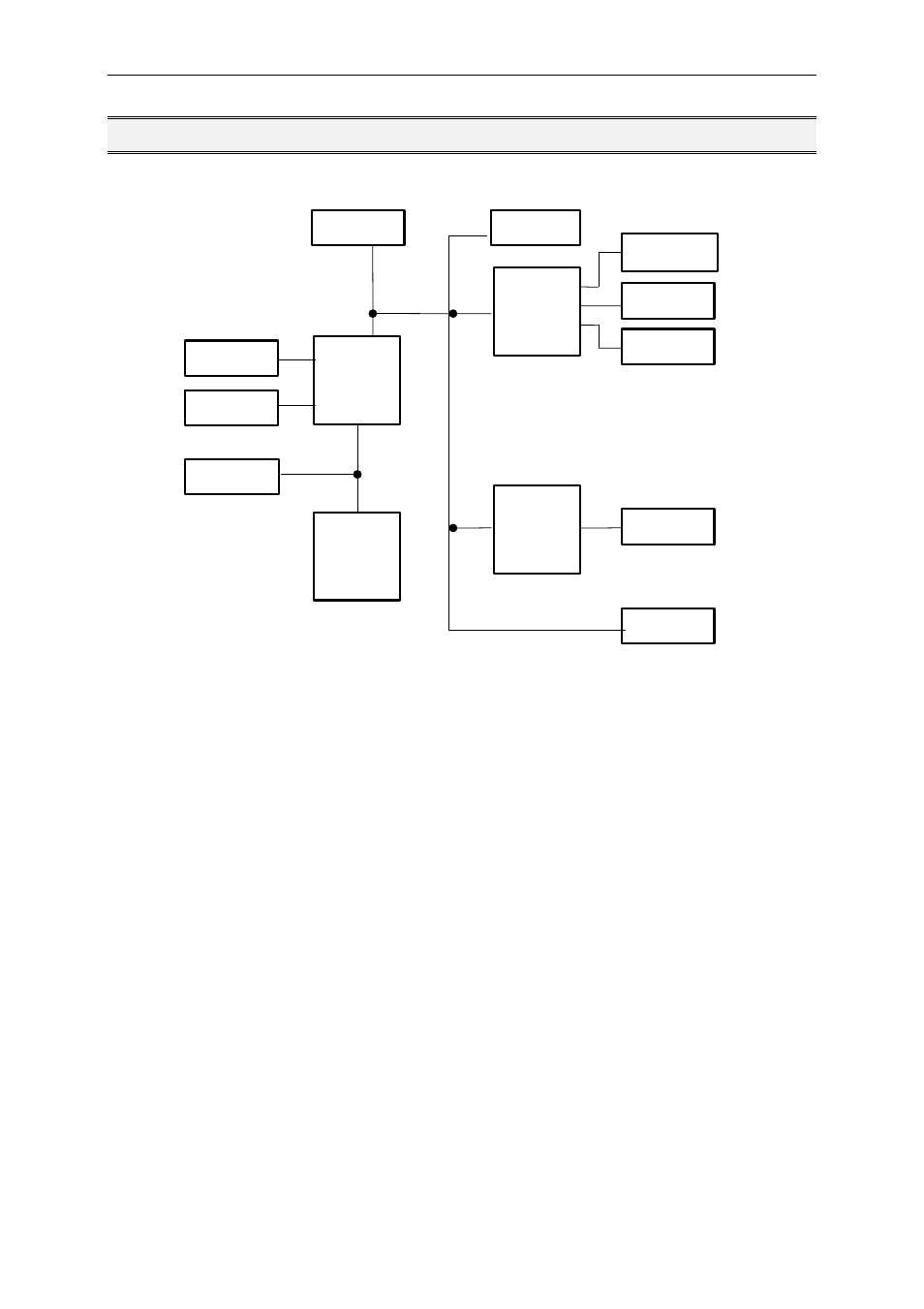 Block diagram | Tri-M Systems MOPS/586 User Manual | Page 10 / 35