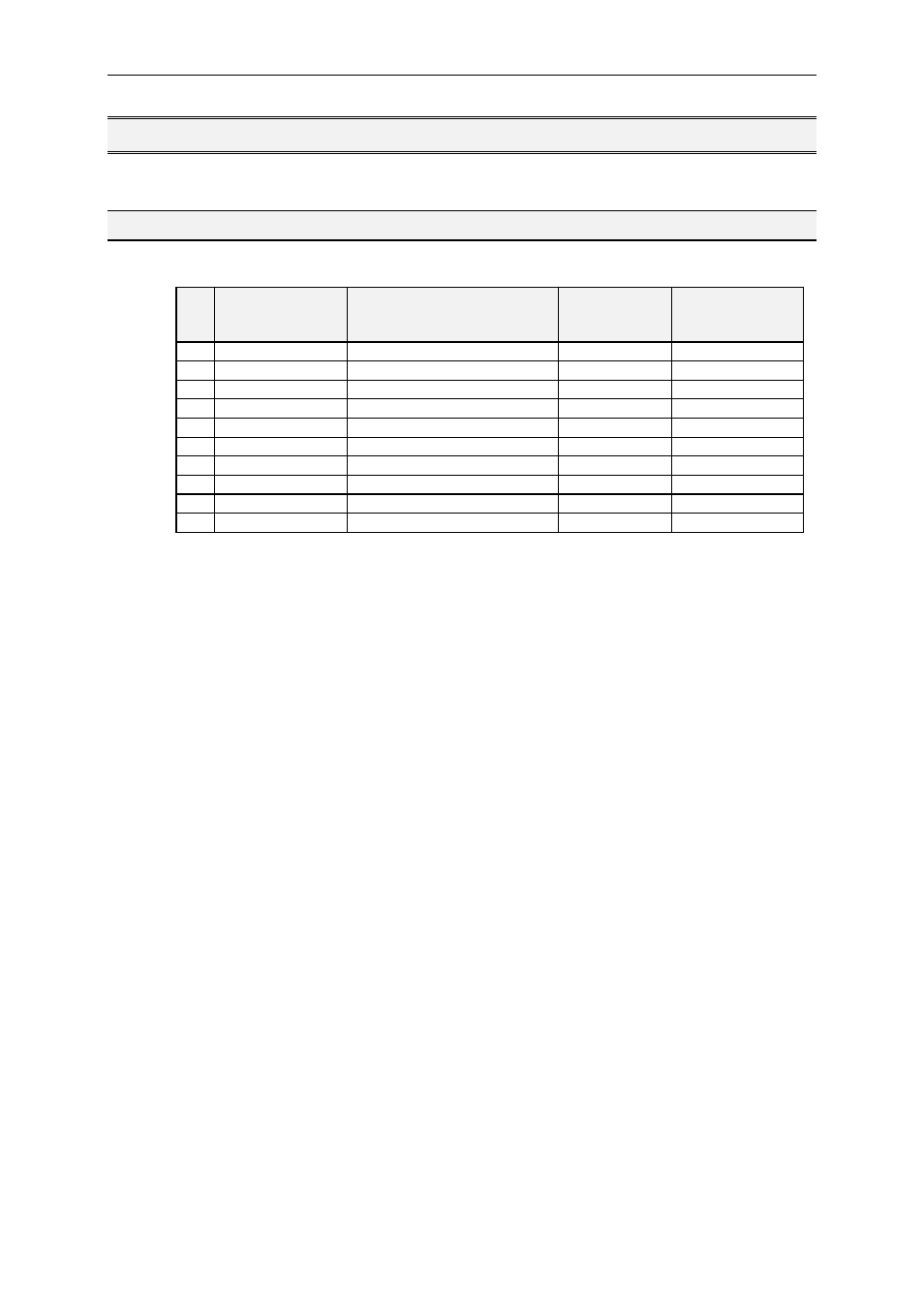 Peripheral interface, Keyboard, reset, battery, speaker, Klock (keyboard lock) | Powergood (reset input), Spkr (speaker output), Kdata (keyboard data), Kclk (keyboard clock), Vbat (system battery connection) | Tri-M Systems MOPS/586 User Manual | Page 28 / 35