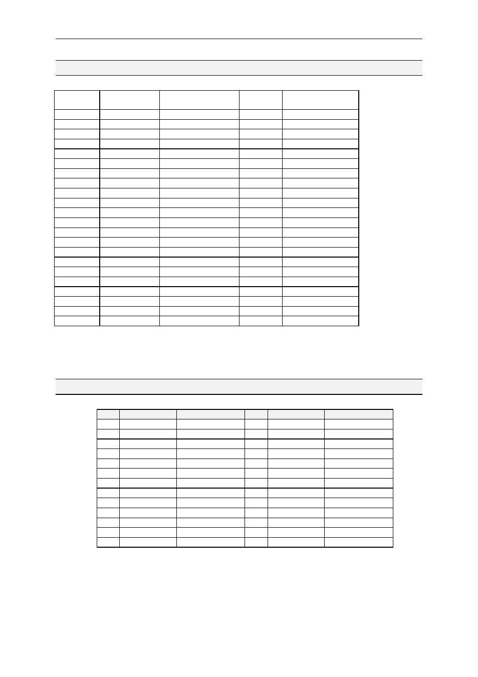 Parallel port lpt 1, Floppy connector | Tri-M Systems MOPS/586 User Manual | Page 30 / 35