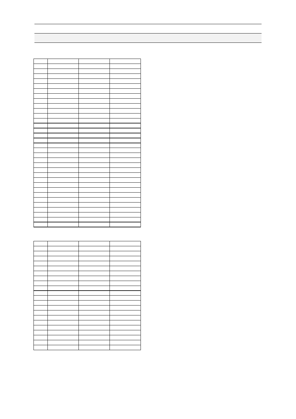 Pc/104-connector, Specification xt bus, Specification at bus x2, c0 - c19 | Tri-M Systems MOPS/586 User Manual | Page 33 / 35