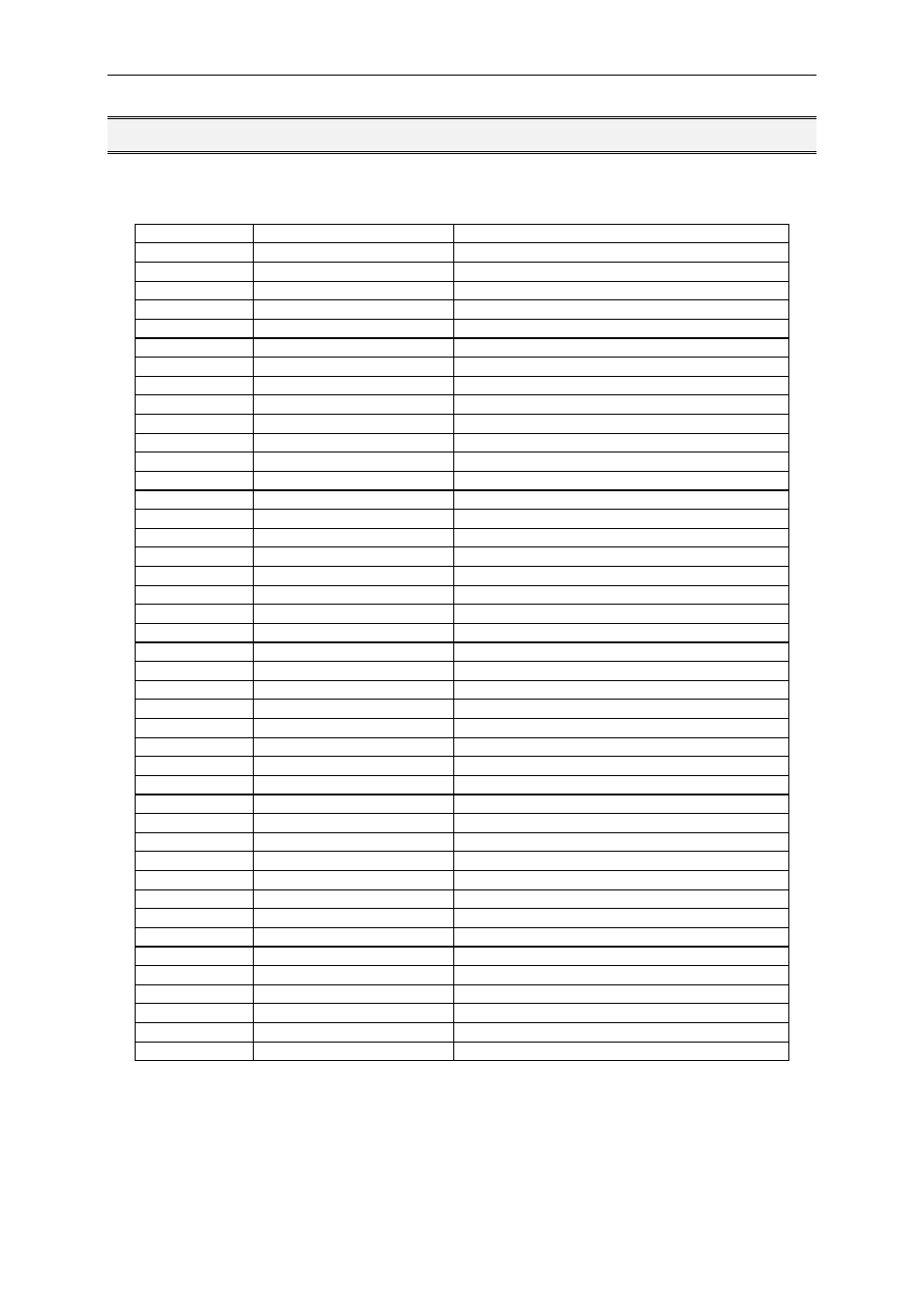 I/o map | Tri-M Systems MOPS/586 User Manual | Page 7 / 35