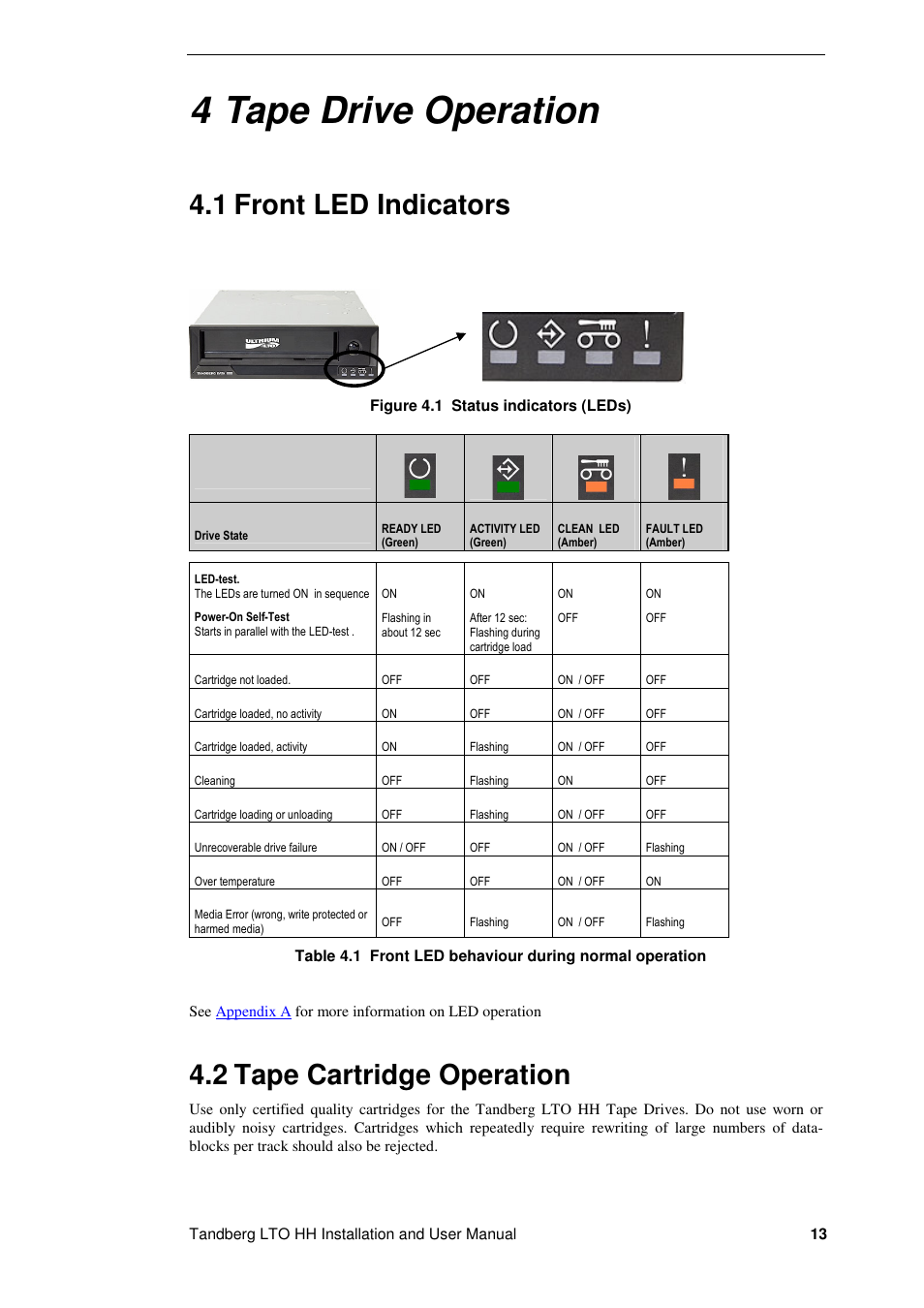 4 tape drive operation, 1 front led indicators, 2 tape cartridge operation | Tandberg Data LTO-2 HH User Manual | Page 17 / 40