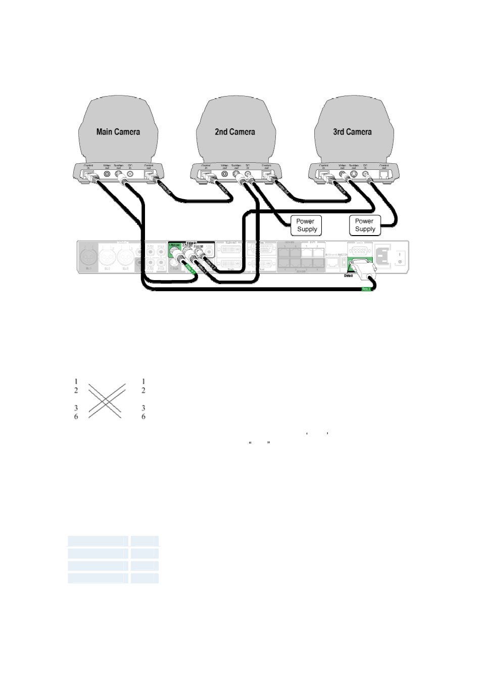 Tandberg Data 3000MXP User Manual | Page 135 / 150
