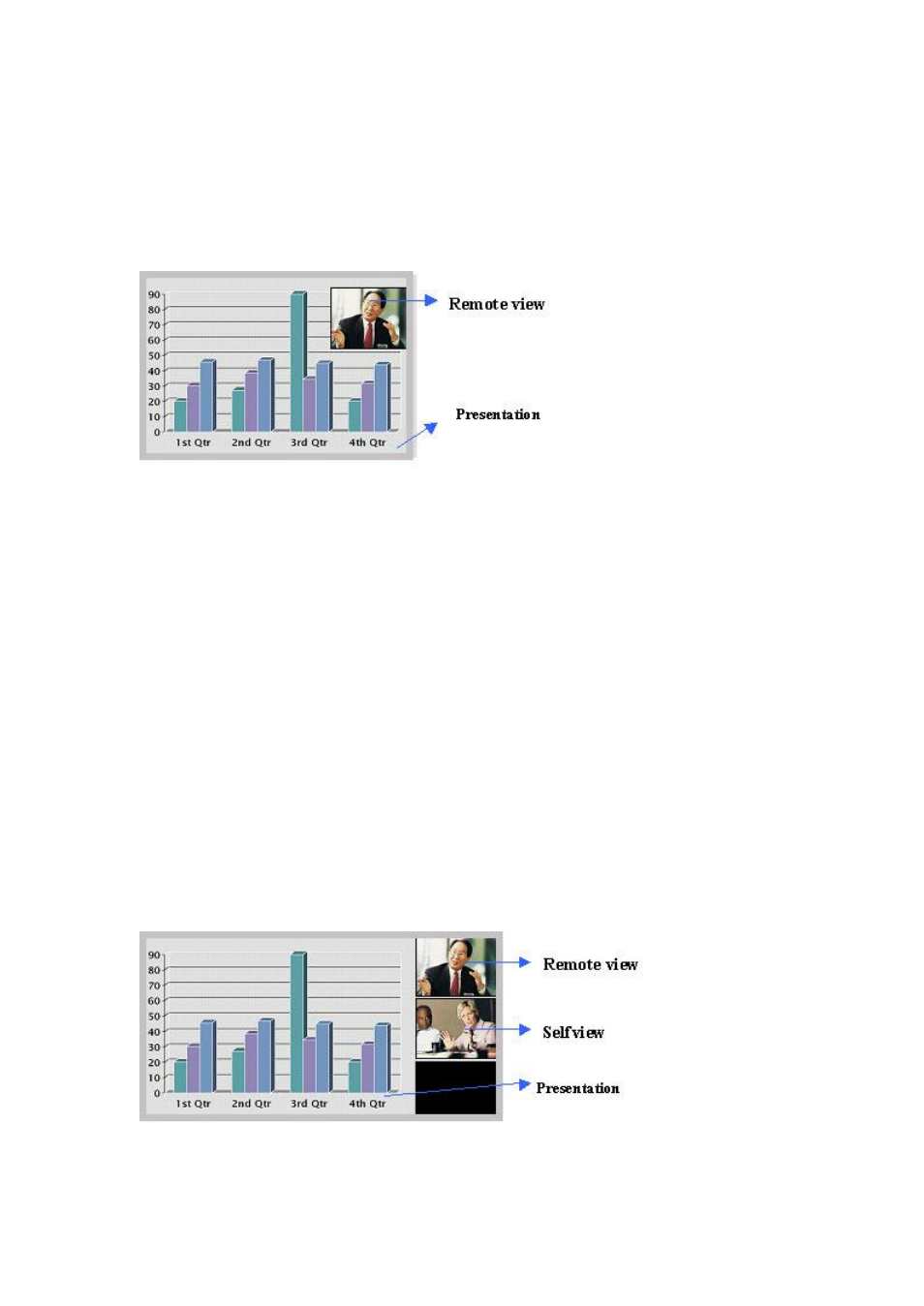 2 picture outside picture | Tandberg Data 3000MXP User Manual | Page 24 / 150
