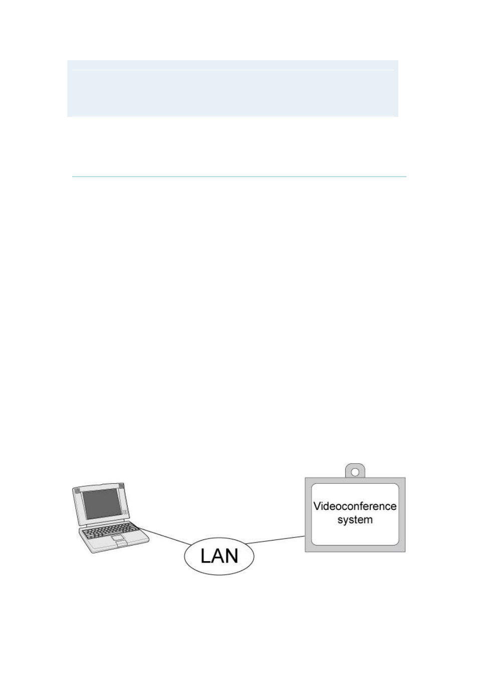 4 pc soft presenter and vnc | Tandberg Data 3000MXP User Manual | Page 48 / 150