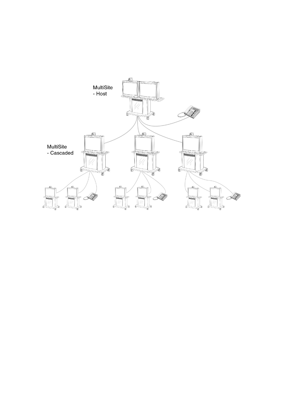 Tandberg Data 3000MXP User Manual | Page 56 / 150