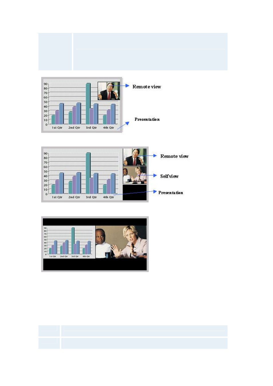 Tandberg Data 3000MXP User Manual | Page 68 / 150