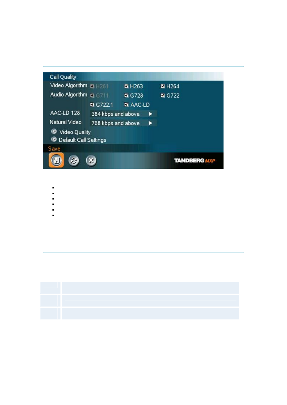 4 call quality, 1 video algorithm | Tandberg Data 3000MXP User Manual | Page 80 / 150