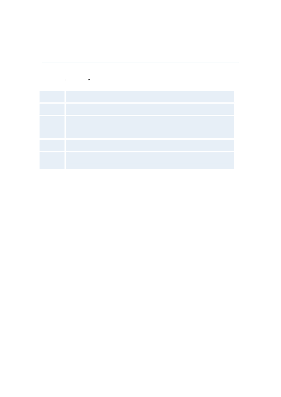 2 audio algorithm | Tandberg Data 3000MXP User Manual | Page 81 / 150