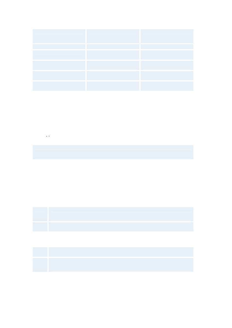Advanced isdn settings | Tandberg Data 3000MXP User Manual | Page 96 / 150