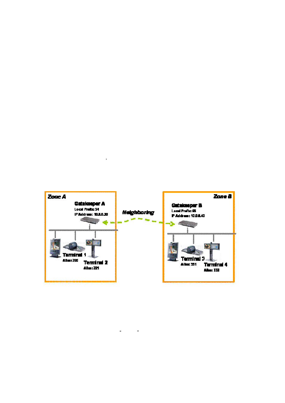 Neighbor gatekeepers, 3 neighbor gatekeepers | Tandberg Data N3 User Manual | Page 14 / 59