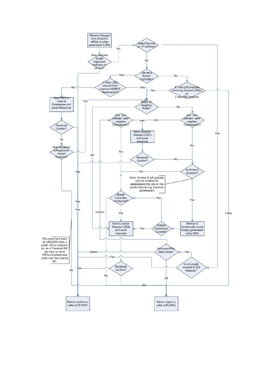 Tandberg Data N3 User Manual | Page 19 / 59