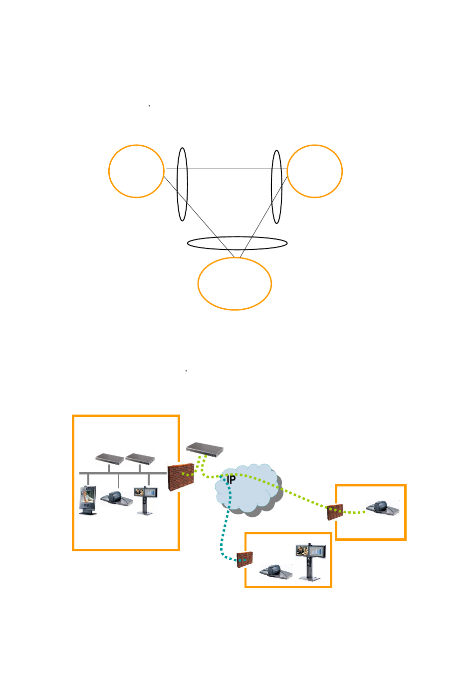Bandwidth control examples, 2 bandwidth control examples | Tandberg Data N3 User Manual | Page 23 / 59
