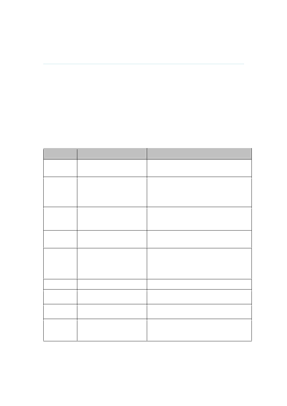 Configuring the gatekeeper, Status, 5 configuring the gatekeeper | 1 status | Tandberg Data N3 User Manual | Page 39 / 59