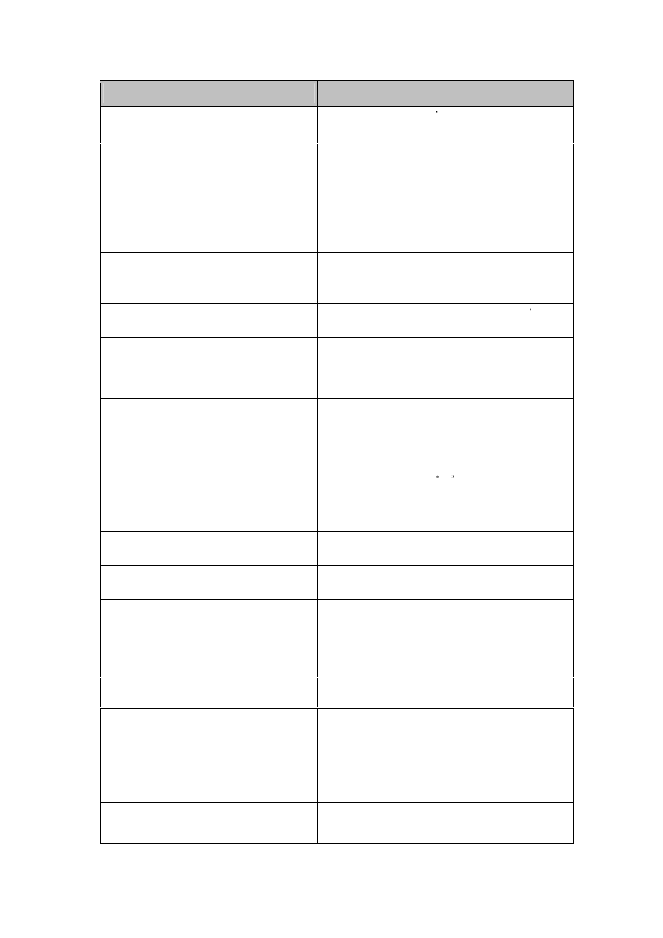 Tandberg Data N3 User Manual | Page 42 / 59