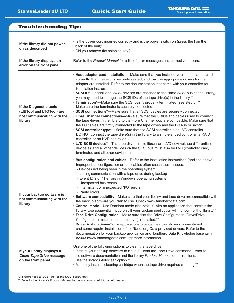 Tandberg Data 2U LTO User Manual | Page 7 / 8