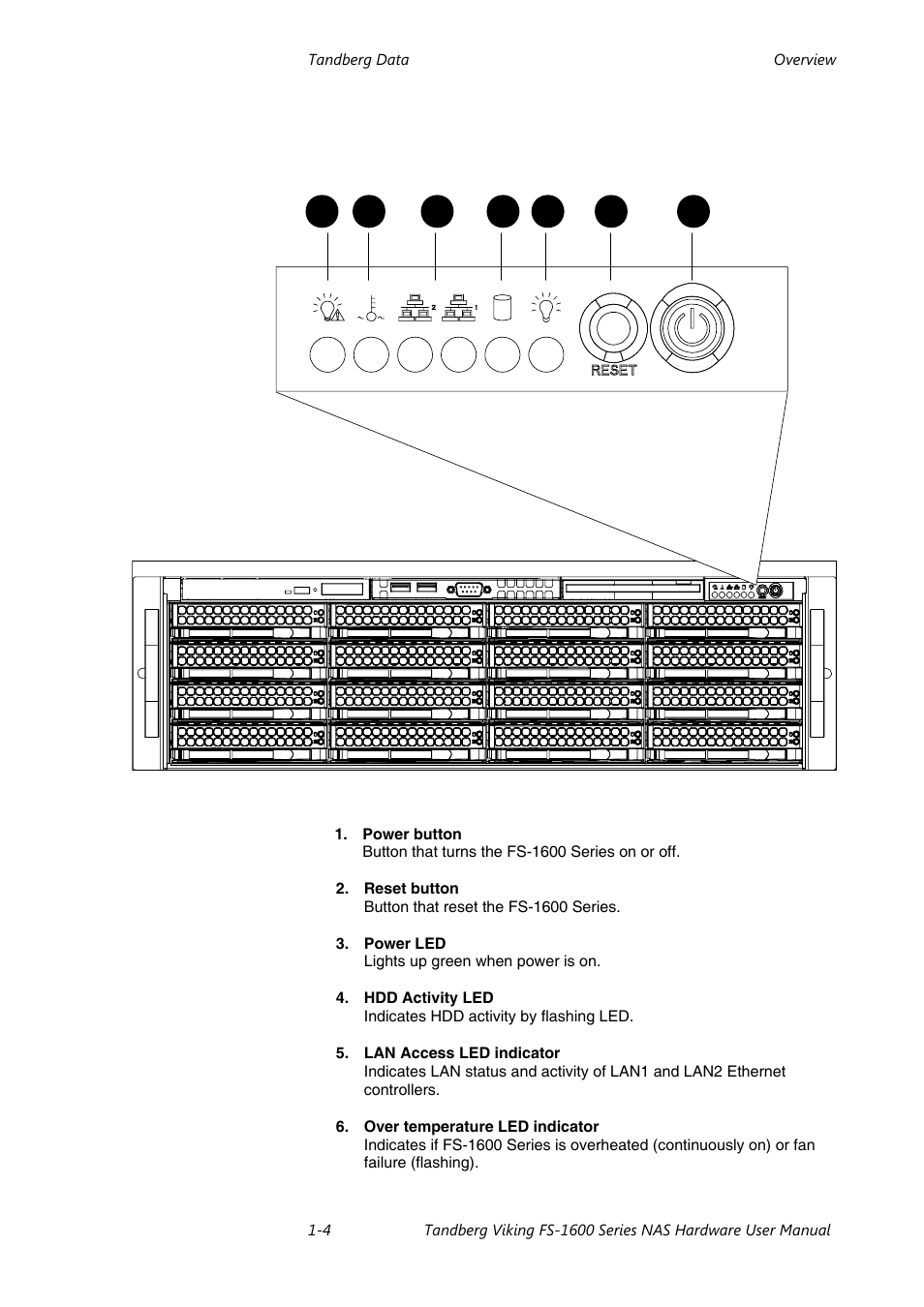 Front panel | Tandberg Data FS-1610 User Manual | Page 8 / 53
