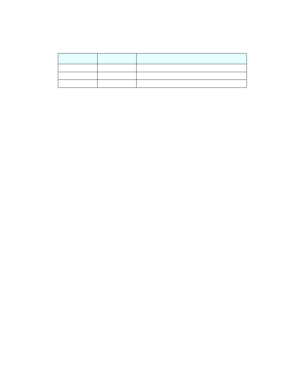 Revision history | Tandberg Data SDLT 600 User Manual | Page 3 / 126