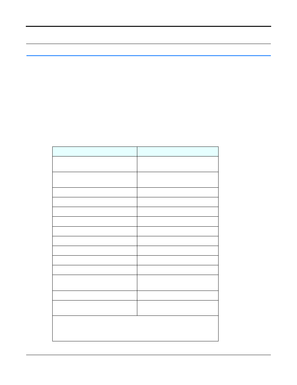 2 functional specifications, 1 performance data, Functional specifications -8 | Performance data -8, Functional specifications | Tandberg Data SDLT 600 User Manual | Page 36 / 126