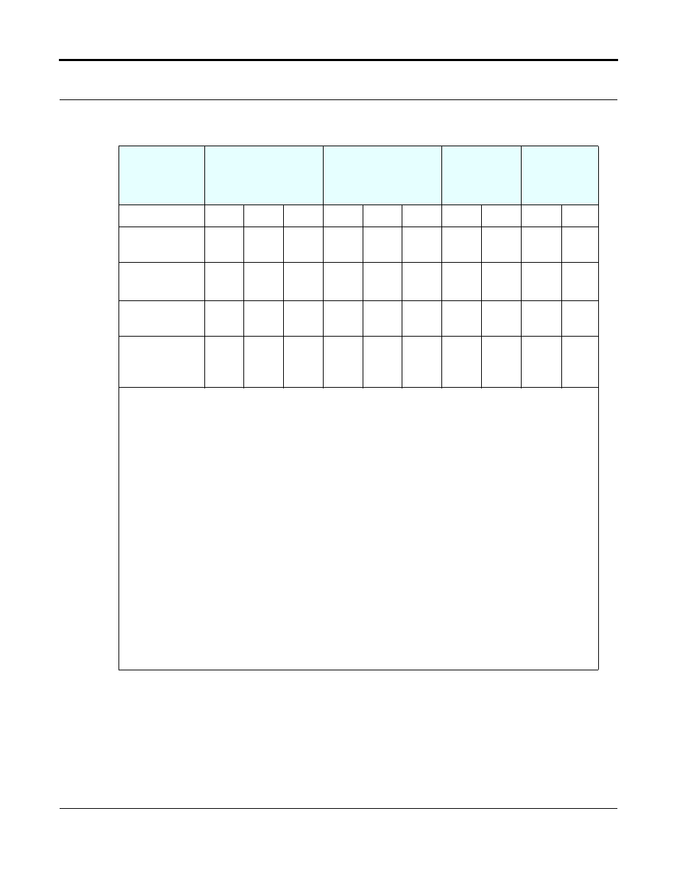 Table 3-16 | Tandberg Data SDLT 600 User Manual | Page 40 / 126