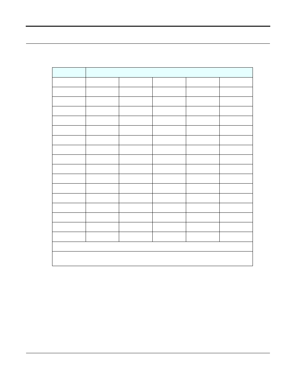 Table 4-2 | Tandberg Data SDLT 600 User Manual | Page 56 / 126