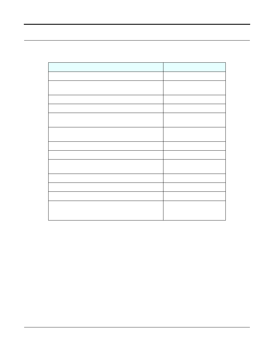 Table 5-2 | Tandberg Data SDLT 600 User Manual | Page 84 / 126