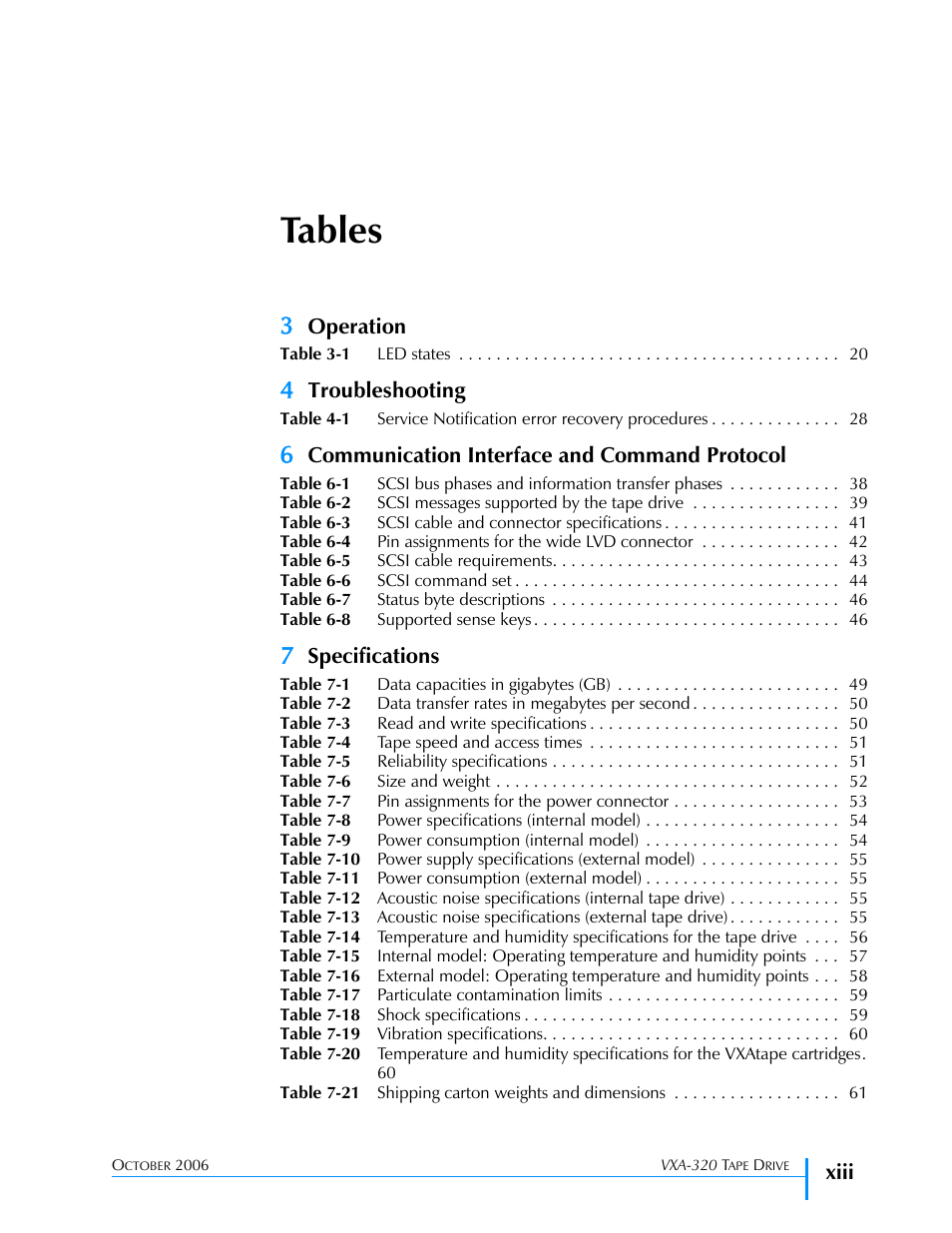 Tables, Table s | Tandberg Data VXA-320 (VXA-3) User Manual | Page 13 / 90