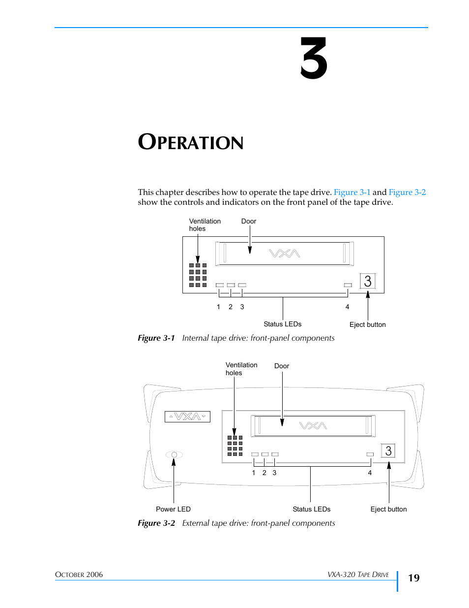 Operation, Chapter 3, Figure 3-1 | Figure 3-2, Peration | Tandberg Data VXA-320 (VXA-3) User Manual | Page 33 / 90