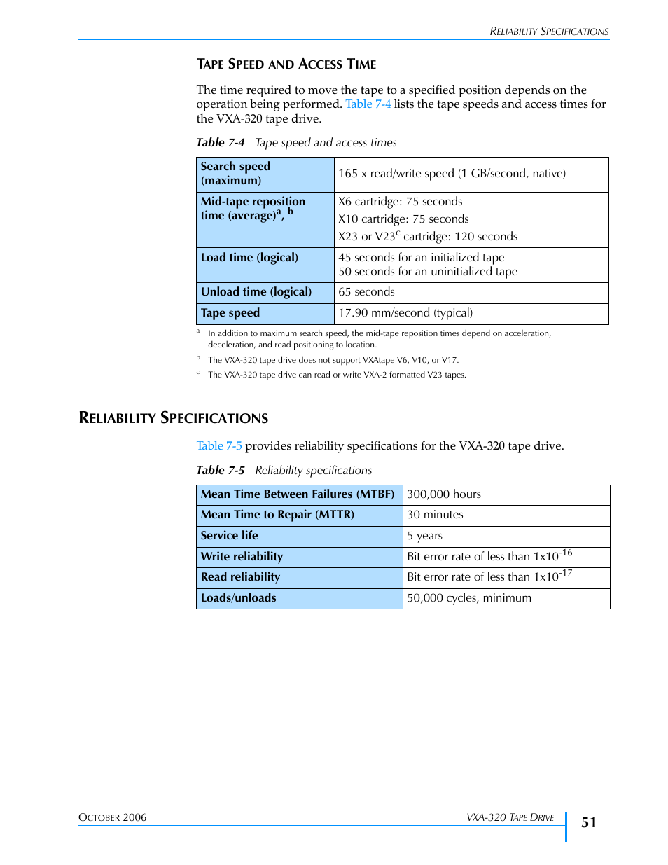 Tape speed and access time, Reliability specifications, Table 7-4 | Table 7-5 | Tandberg Data VXA-320 (VXA-3) User Manual | Page 65 / 90