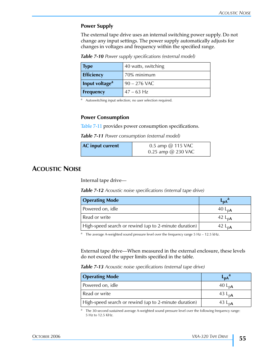 Acoustic noise, Table 7-10, Table 7-11 | Table 7-12, Table 7-13 | Tandberg Data VXA-320 (VXA-3) User Manual | Page 69 / 90