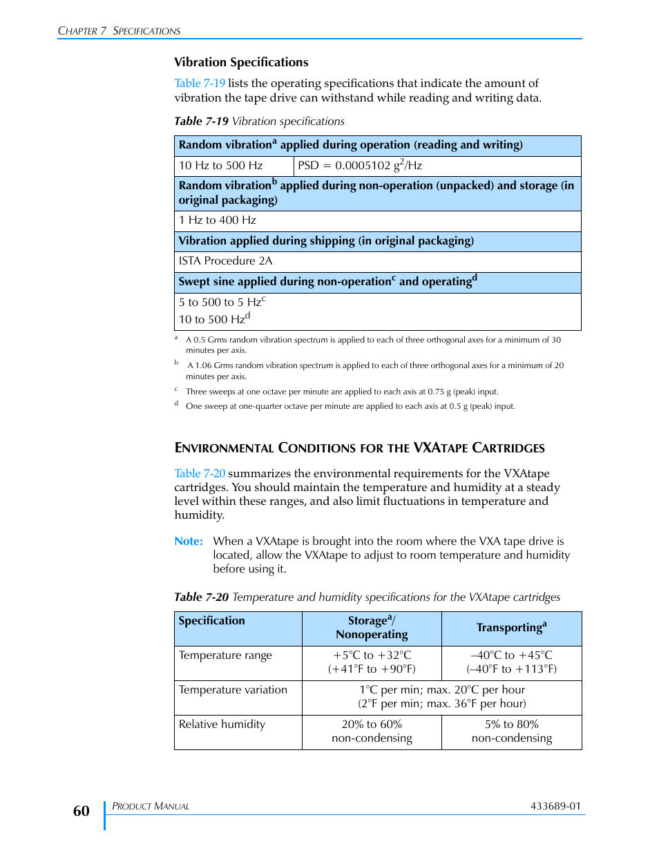 Table 7-19, Table 7-20 | Tandberg Data VXA-320 (VXA-3) User Manual | Page 74 / 90